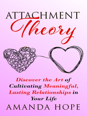 cover image of ATTACHMENT THEORY